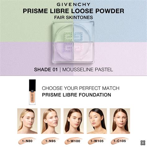 dupe for givenchy setting powder|Dupes for Givenchy Prisme Libre Setting & Finishing Loose Powder .